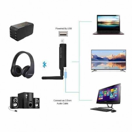 MODULO DE AUDIO BLUETOOTH USB CON ANTENA PARA PC, TV