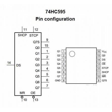 74HC595 REGISTRO DE DESPLAZAMIENTO 8 BITS