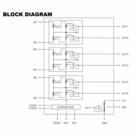 PT2258 CONTROLADOR ELECTRÓNICO DE VOLUMEN 6CH