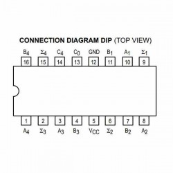 SN74LS83N CIRCUITO INTEGRADO SUMADOR BINARIO COMPLETO 4BITS