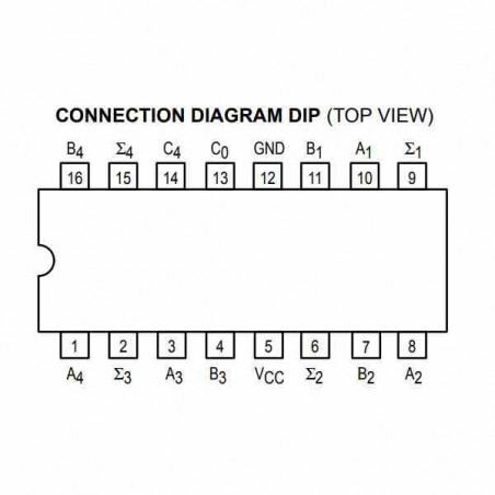 SN74LS83N CIRCUITO INTEGRADO SUMADOR BINARIO COMPLETO 4BITS