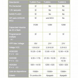 XGECO TL866II PLUS PROGRAMADOR DE BIOS PARA PORTÁTIL