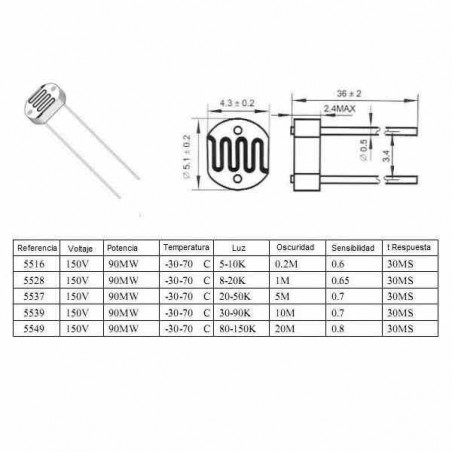 FOTORESISTOR LDR GL5516 FOTOCELDA