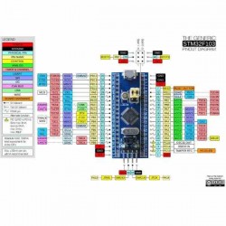 DESARROLLADOR STM32F103C8T6