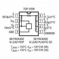 LT1025 COMPENSADOR DE TERMOPAR TIPO K, J, T, R, S, E, T