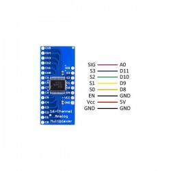MD CD74HC4067