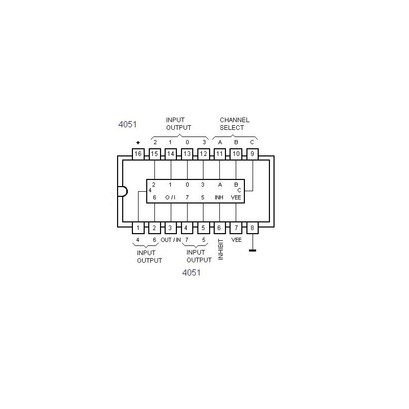 CD4051B MULTIPLEXOR - DEMULTIPLEXOR ANALÓGICO 8 CANALES