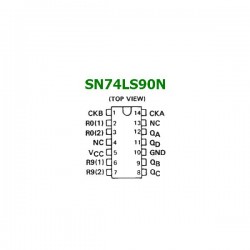 SN74LS90N