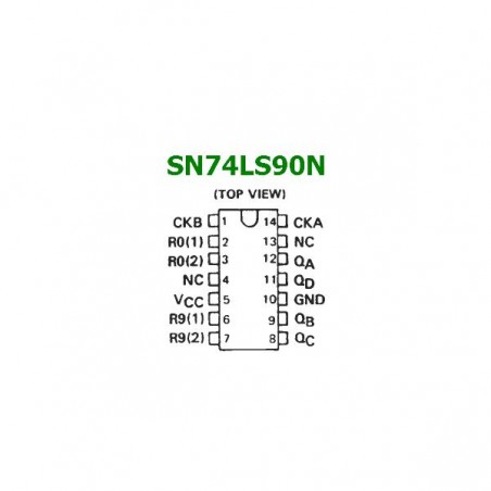 SN74LS90N