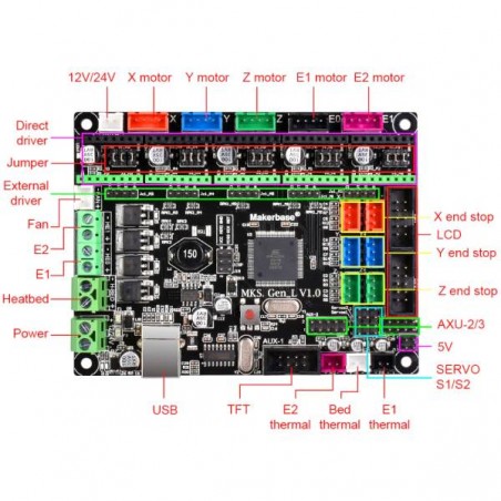 MKS GEN L V2.0