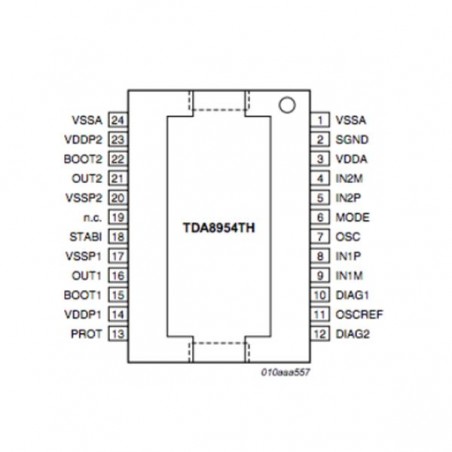 AMPLIFICATEUR SONO AMP300USB-BT - AMPLIFICATEUR/AMPLIFICATEUR