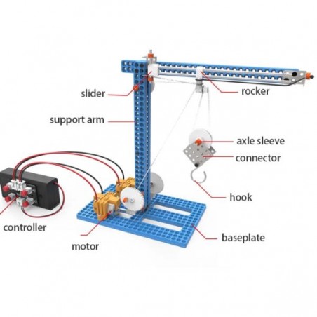 CRANE DIY STEM