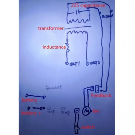 EGS002 48V 1800W